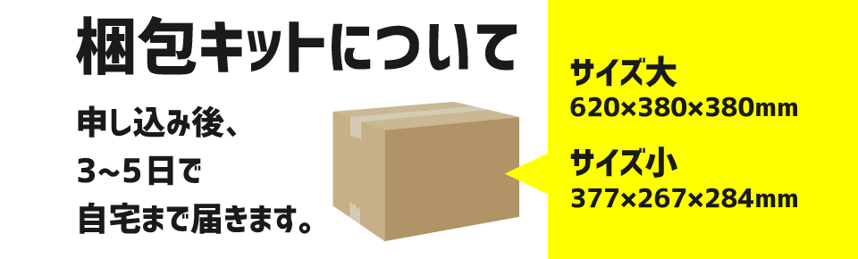 梱包キットについて