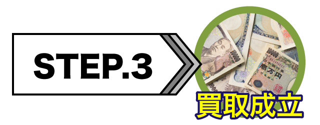step3