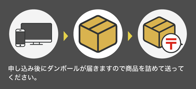 ももいろクローバーZグッズ宅配買取 | グッズ買取専門店JUSTY（ジャス