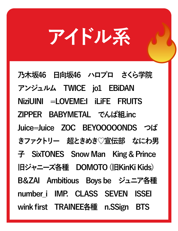 list1