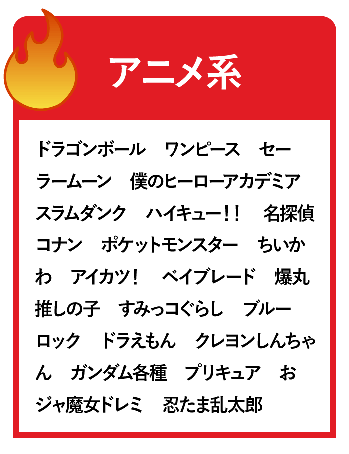 list3