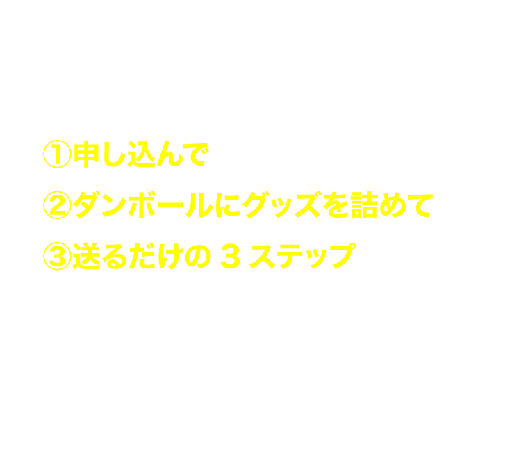 買取の流れ